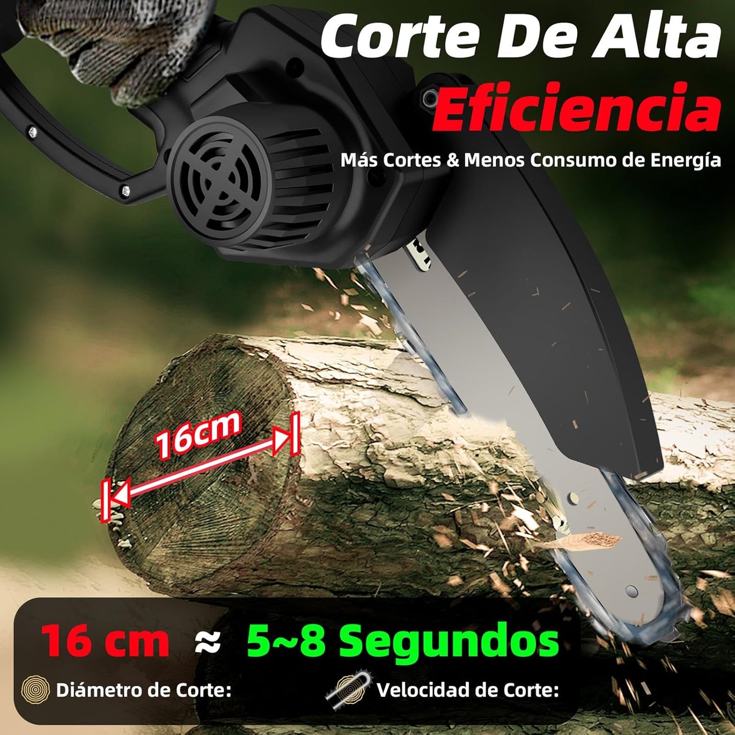 Mini Motosierra Portátil V48